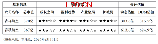 美军运输机在巴基斯坦空军基地降落后返航