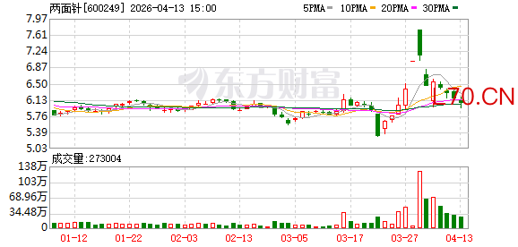 两面针：公司目前已布局并推出电动牙刷产品